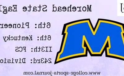 Morehead State Eagles Baseball
